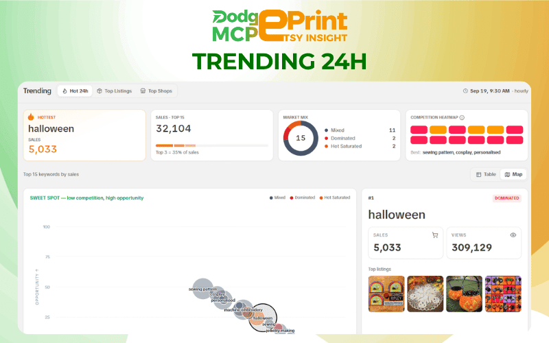 trending-24h-extension-DodgePrint