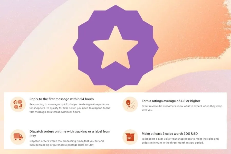 Criteria to Achieve Etsy Star Seller Badge