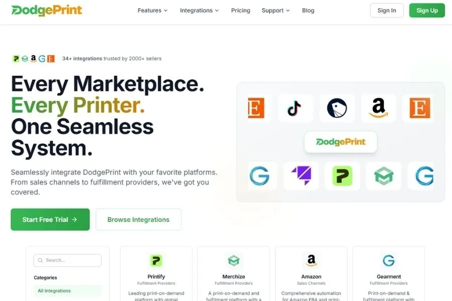 DodgePrint allows you to sell on multiple platforms smoothly