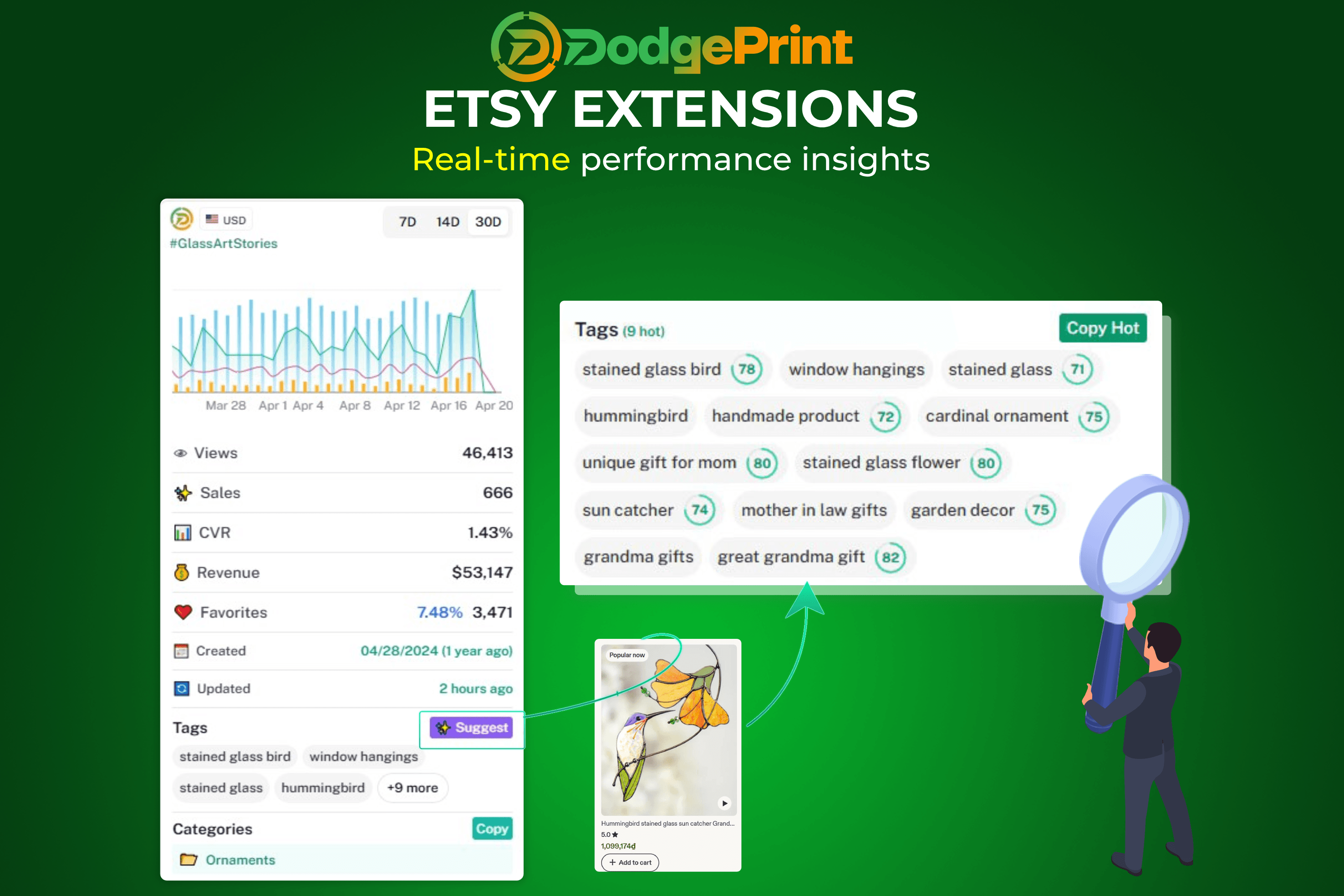 Etsy Extension