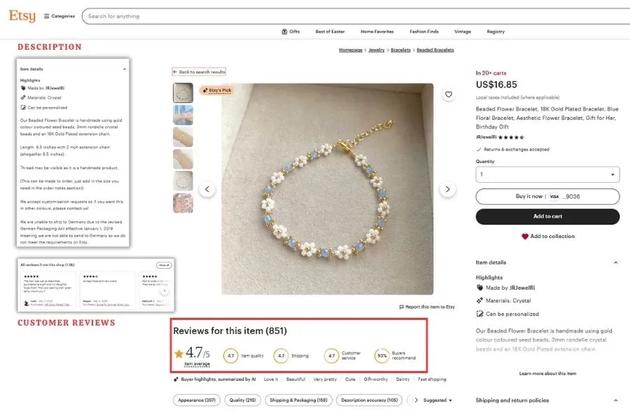 Etsy tracks how Etsy buyers interact with your listings