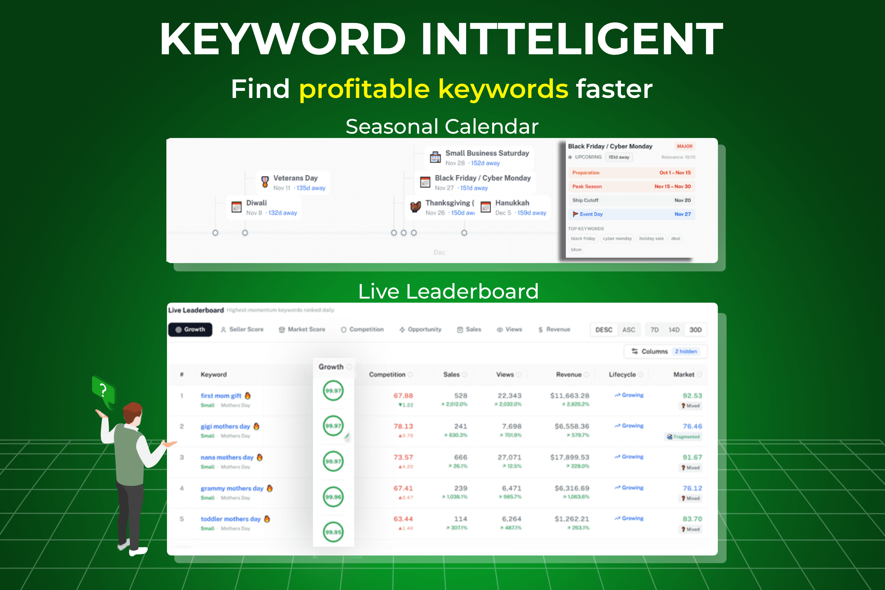 Etsy Insight – Keyword Intelligence
