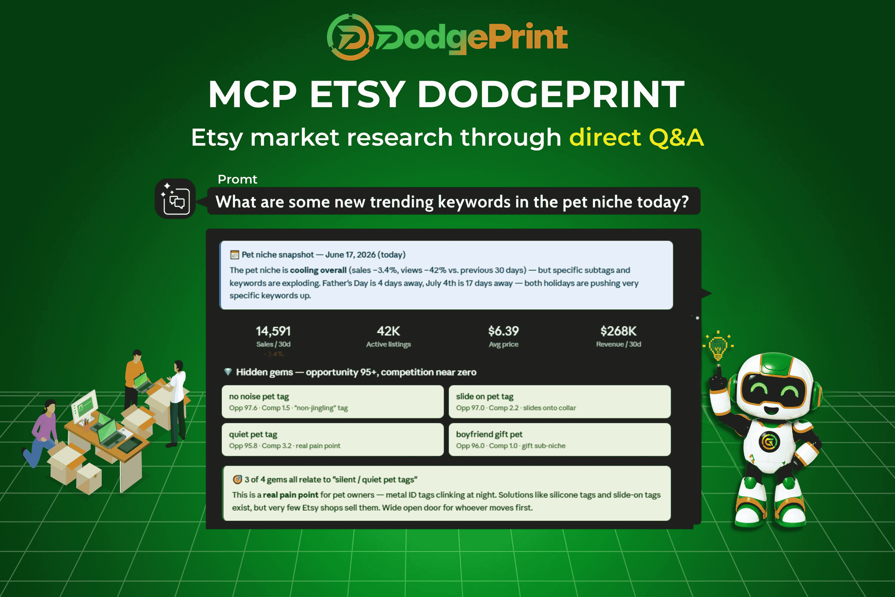 MCP DodgePrint