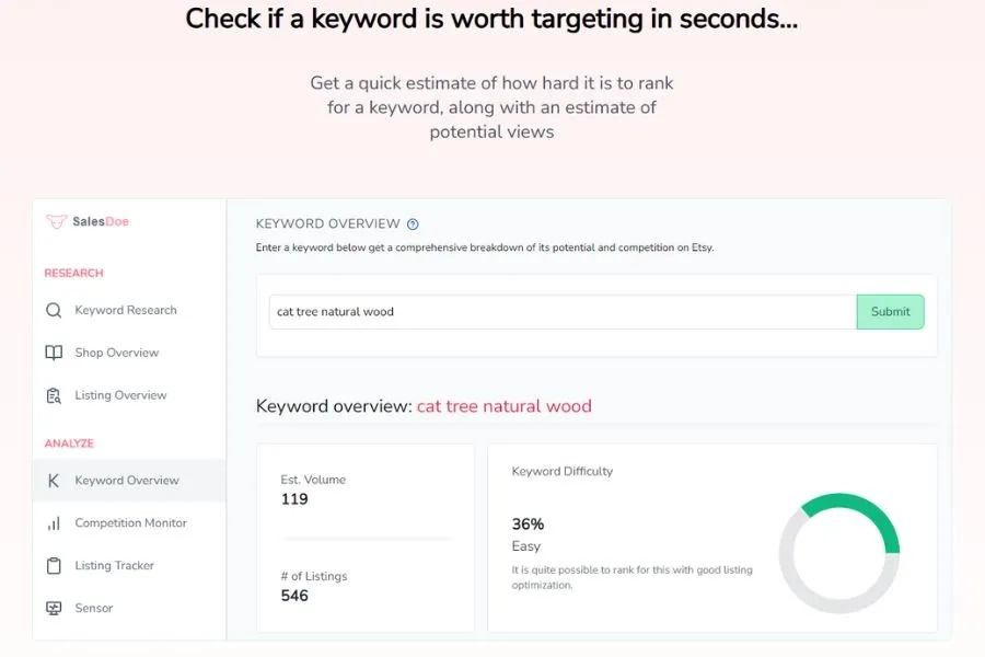 SalesDoe does not require access to your Etsy shop