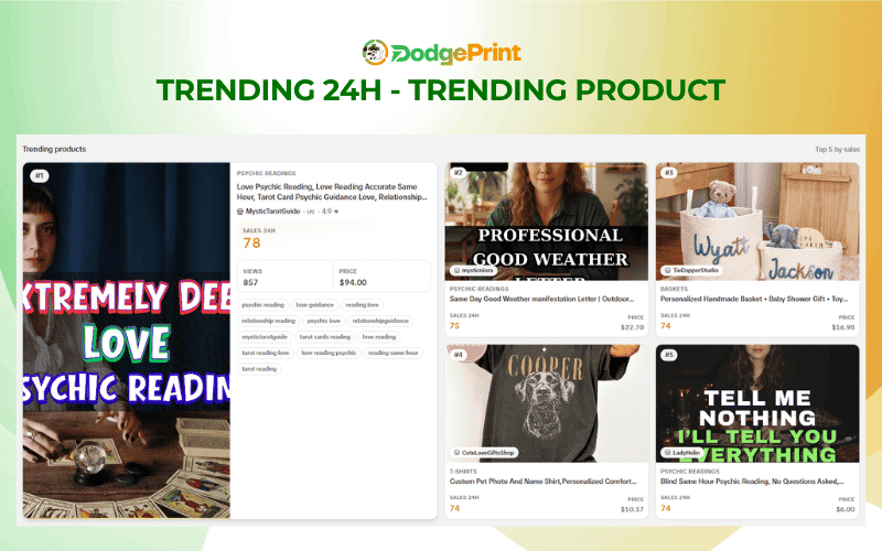 Trending Product - Etsy Insight DodgePrint.png