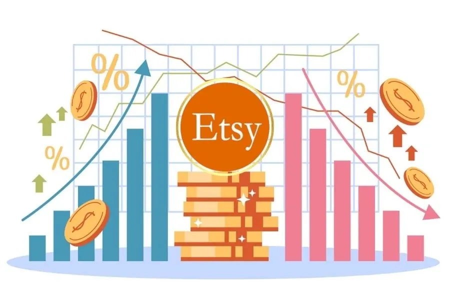 Use the Etsy fee calculator to know your profit before selling