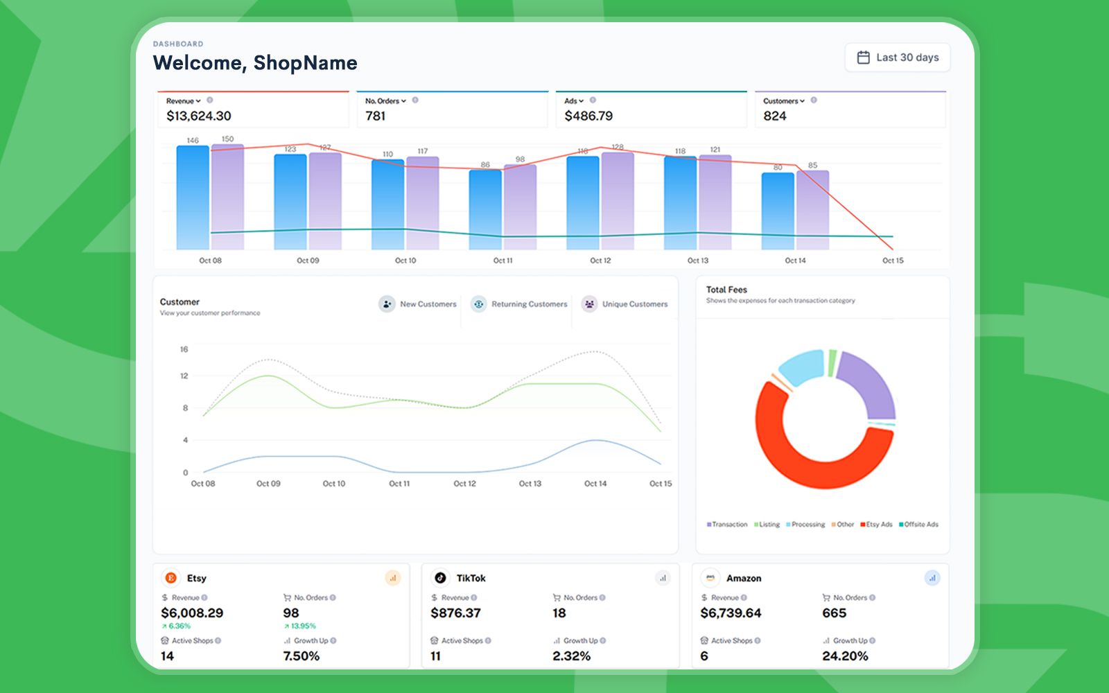 Why Choose DodgePrint Analytics Dashboard