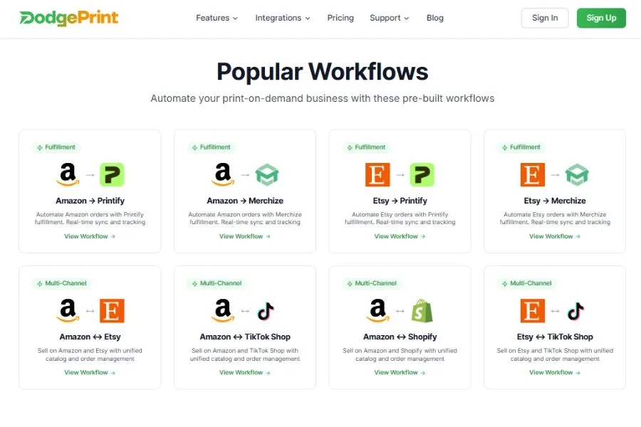 With DodgePrint, you can manage all your stores in one place