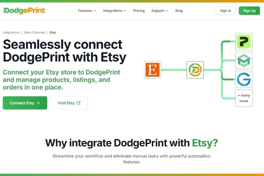 You can seamlessly connect DodgePrint with Etsy