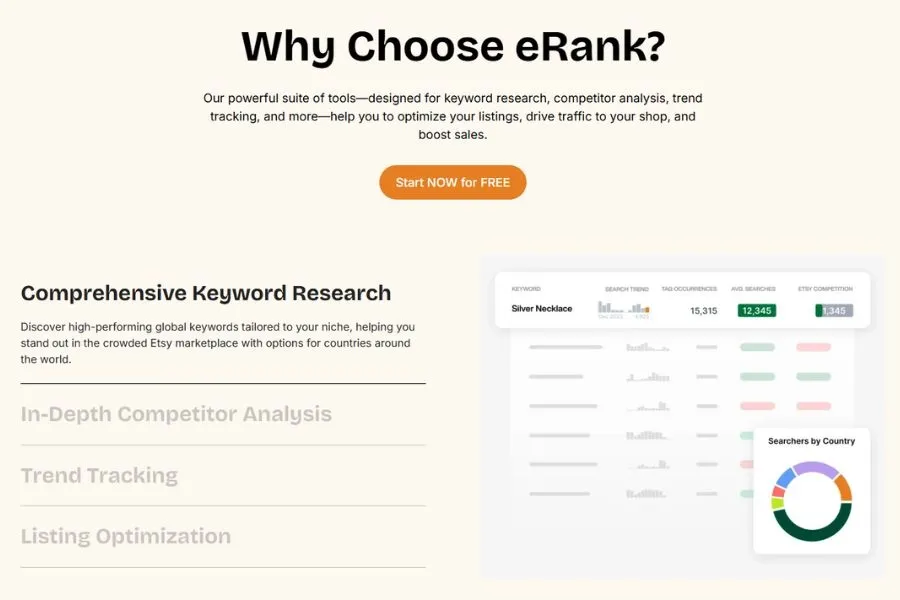 eRank is one of the most popular tools for Etsy sellers